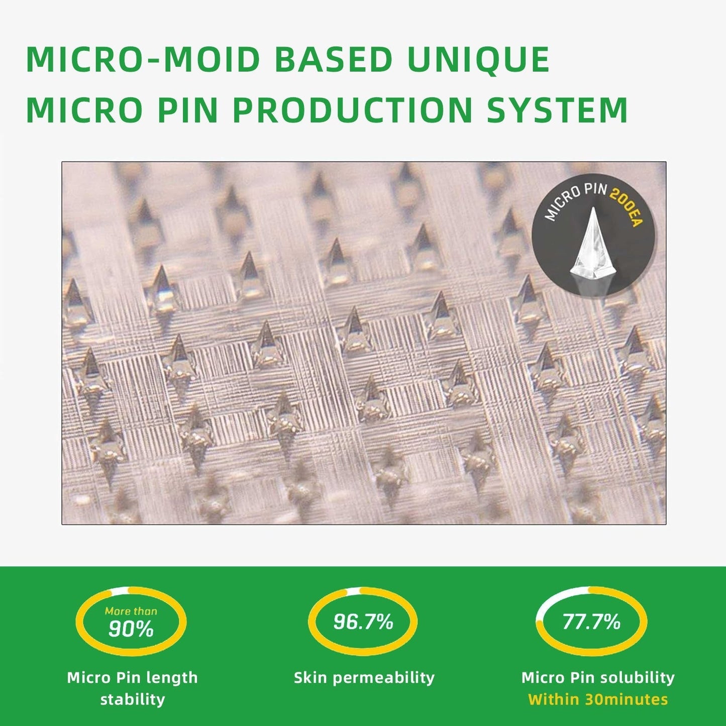👩⚕️Honxi™ SMGT-GLP-1 Nano Microneedle Patch(Painless, long-lasting, addressing diabetes, obesity, and cardiovascular diseases)