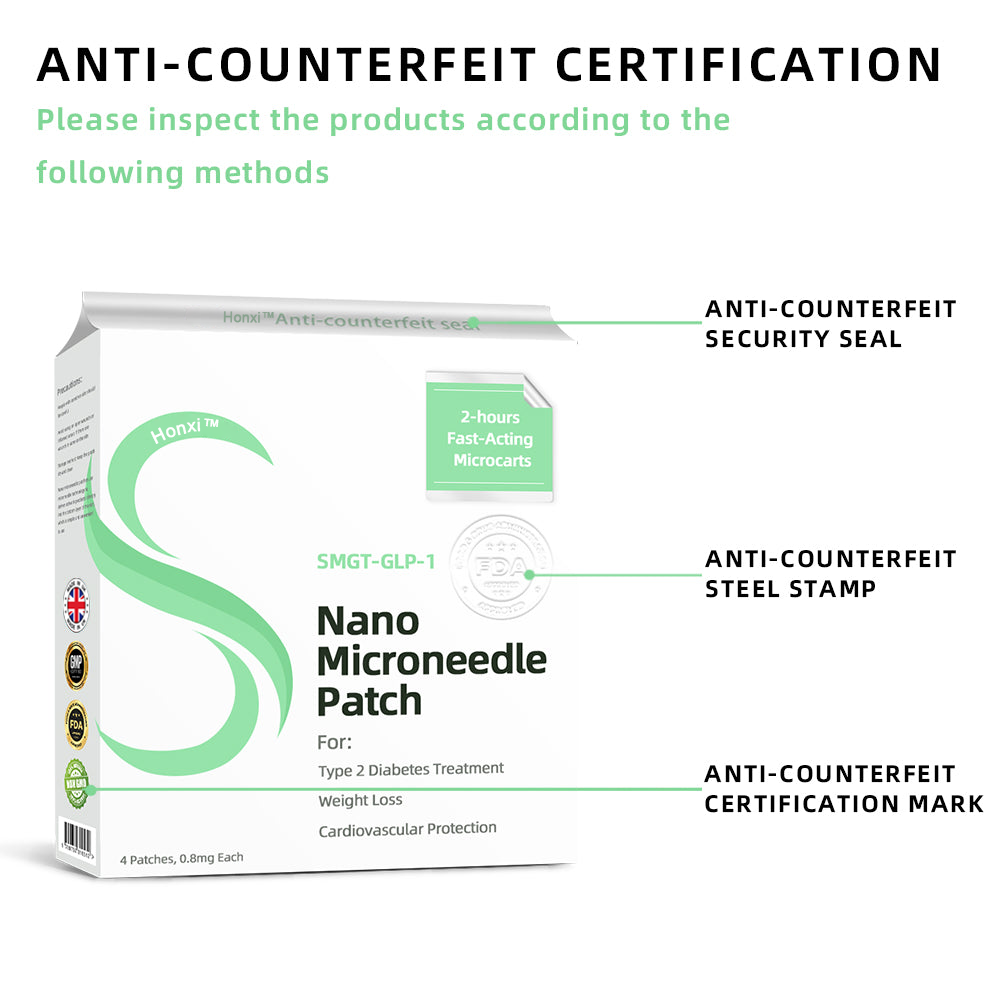 👩⚕️Honxi™ SMGT-GLP-1 Nano Microneedle Patch(Painless, long-lasting, addressing diabetes, obesity, and cardiovascular diseases)