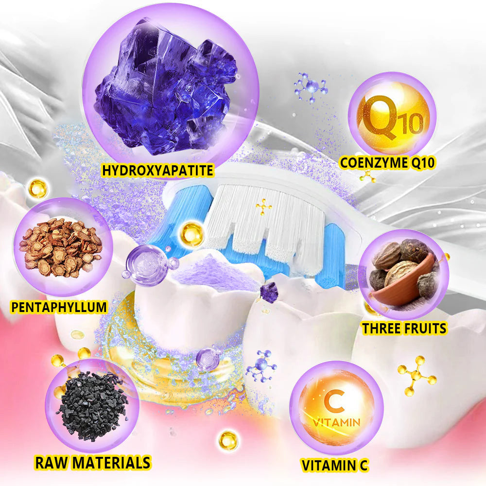 Honxi™ (BDA recommended)TeethRestoration Mineral Powder