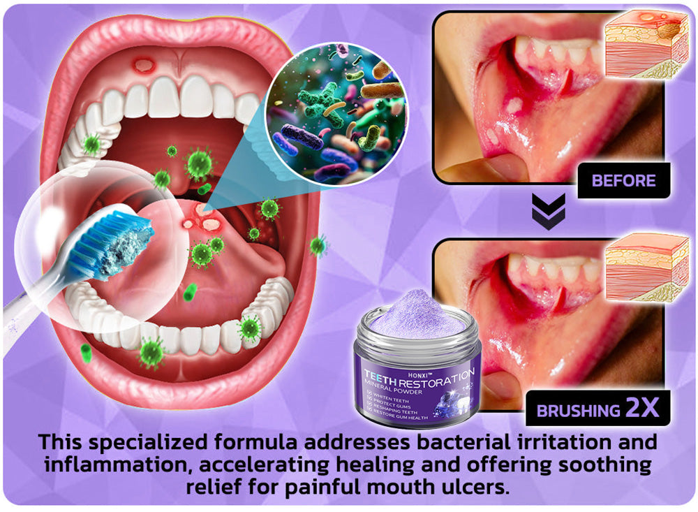 Honxi™ (BDA recommended)TeethRestoration Mineral Powder