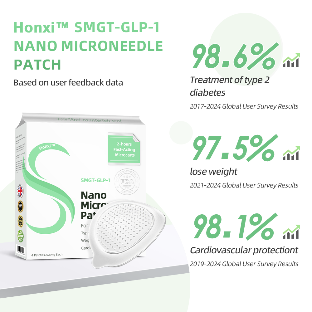 👩⚕️Honxi™ SMGT-GLP-1 Nano Microneedle Patch(Painless, long-lasting, addressing diabetes, obesity, and cardiovascular diseases)