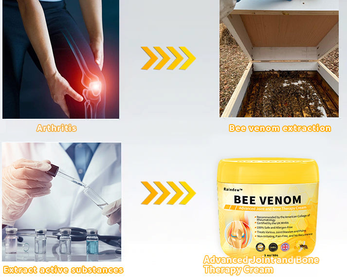 Raindew™ Bee Venom Advanced Joint and Bone Healing Cream (New Zealand Bee Extract - specializing in orthopedic conditions)