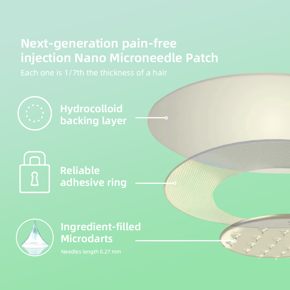 👩⚕️Honxi™ SMGT-GLP-1 Nano Microneedle Patch(Painless, long-lasting, addressing diabetes, obesity, and cardiovascular diseases)