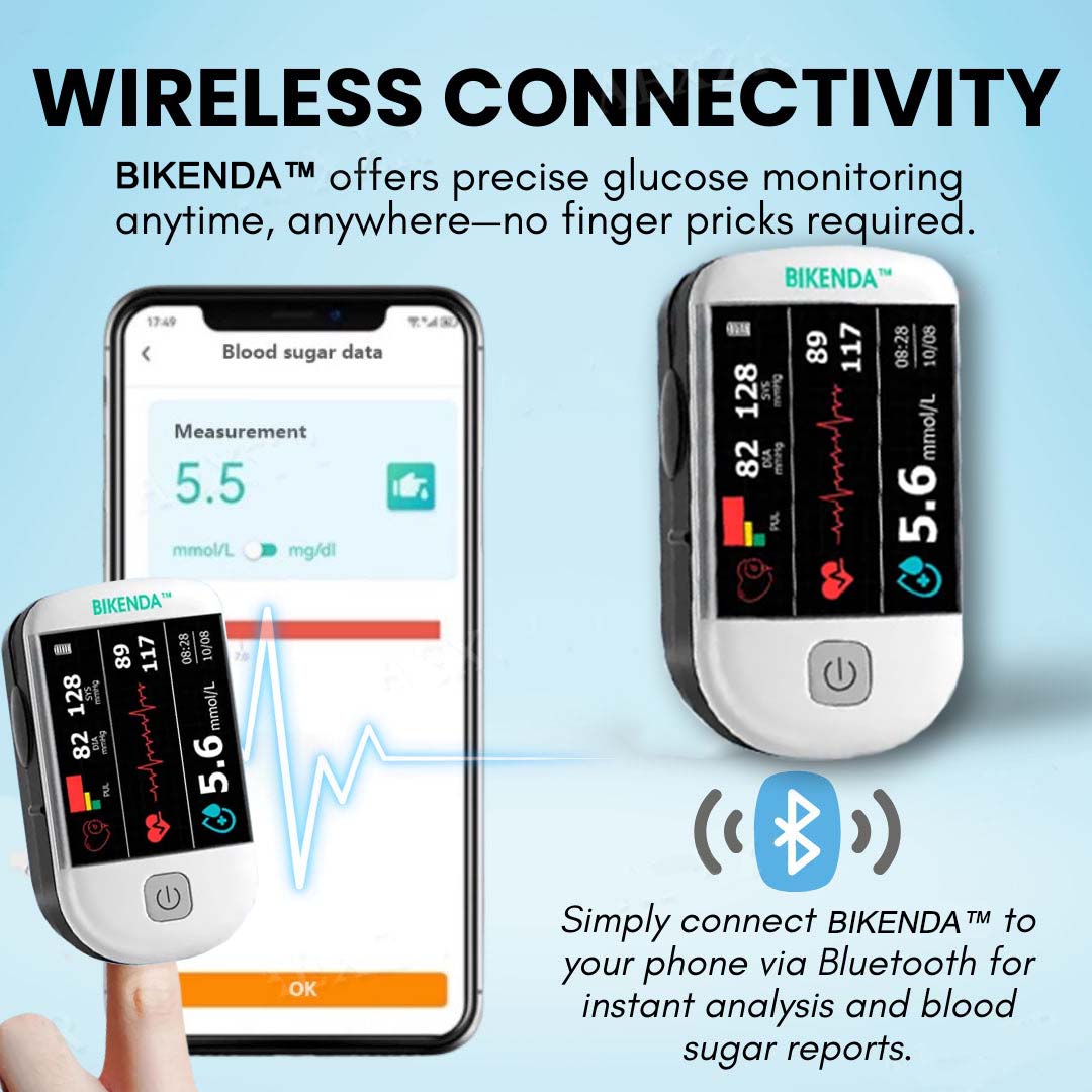 Bikenda™ Next-Generation Intelligent Multifunctional Non-Invasive Laser Blood Glucose Met er [99.9% Accuracy]